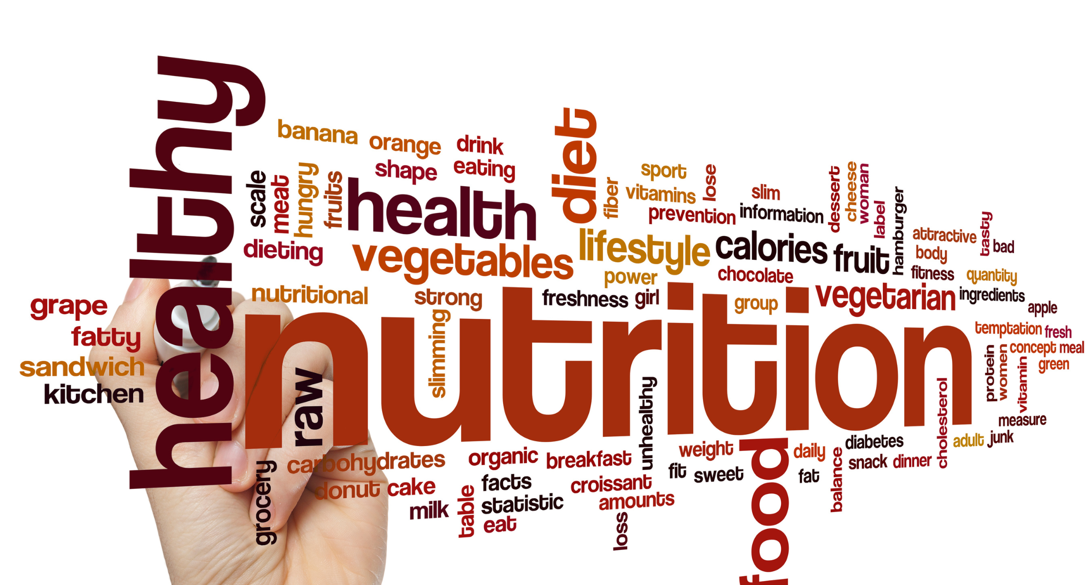 Understanding Nutrition and Health - A hand holding up a word cloud with the word nutrition, showcasing the importance of planning and achieving a healthy diet for increased energy and life balance.